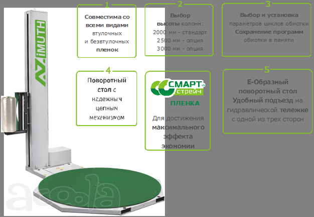 Паллетоупаковщик Азимут 3010